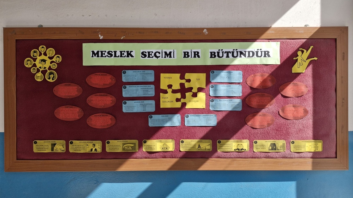 MESLEK ,İLGİ , YETENEK ,DEĞERLER VE KİŞİSEL ÖZELLİK İLİŞKİSİ KONULU pano çalışması yapıldı.